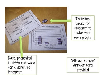 Self Correcting independent Graphing activities - montessorikiwi