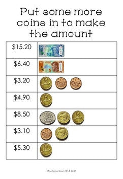 New Zealand Money Bundle Level 2 - montessorikiwi