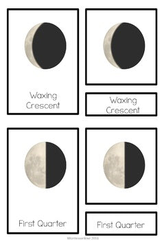 Southern Hemisphere Moon Phases - montessorikiwi