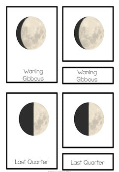 Southern Hemisphere Moon Phases - montessorikiwi