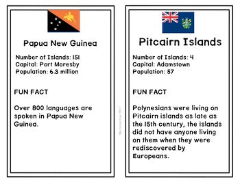 Oceania countries and territories fact cards - montessorikiwi