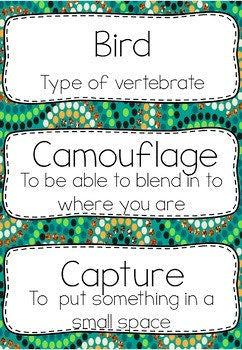 Endangered Animal Word Wall - montessorikiwi