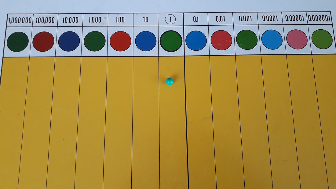 How to Introduce the Montessori Decimal Board: A Step-by-Step Guide Part 1