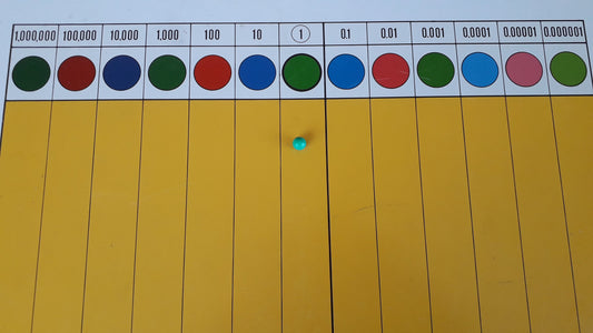 How to Introduce the Montessori Decimal Board: A Step-by-Step Guide Part 1