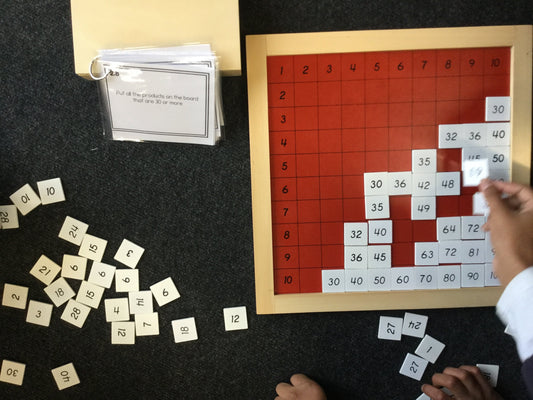 How to Use the Montessori Pythagoras Board: Multiplication Lessons and Extensions