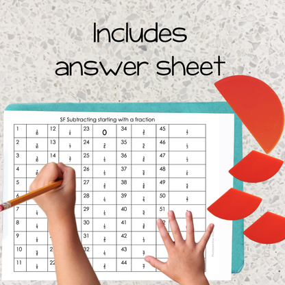 Montessori Fraction Subtraction Task Cards | Starting with a Fraction |