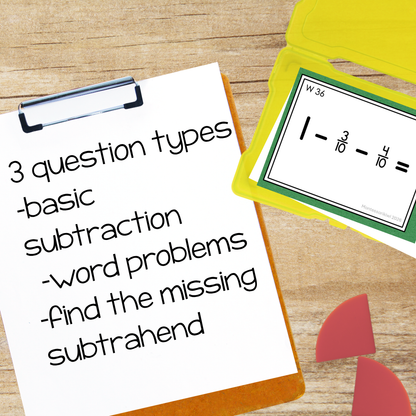 Montessori Fraction Task Cards | Subtracting Fractions from One Whole | Montessorikiwi