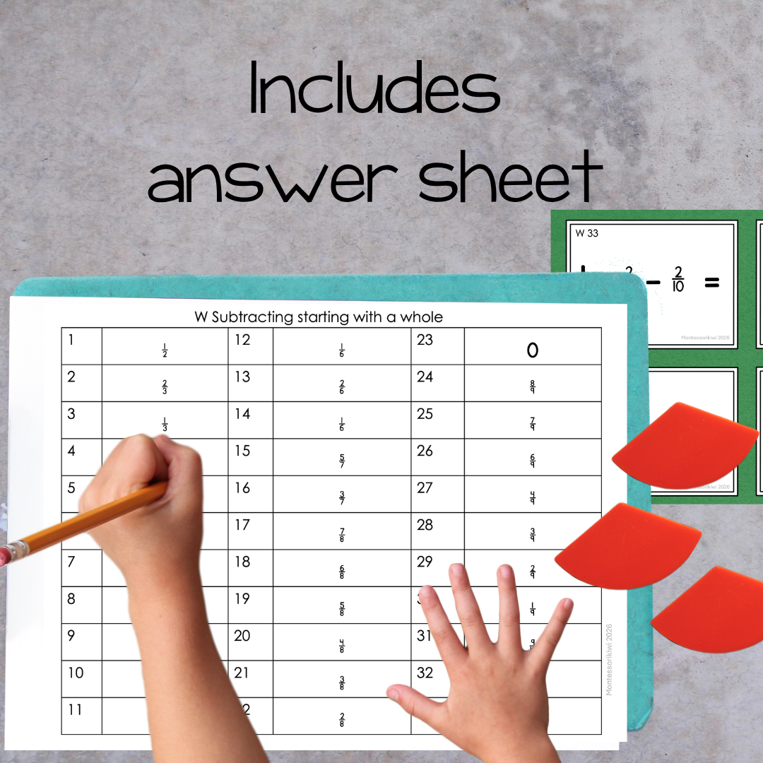 Montessori Fraction Task Cards | Subtracting Fractions from One Whole | Montessorikiwi