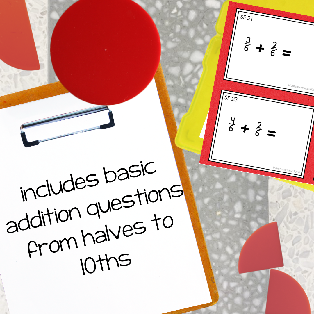 Montessori Adding Fractions with Like Denominators Task Cards | Addition