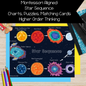 Star Sequence Life Cycle of a Star Montessori Activities