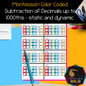 ]Montessori Decimal Subtraction Task Cards (Ages 8–12) – Master Place Value with Hands-On Practice