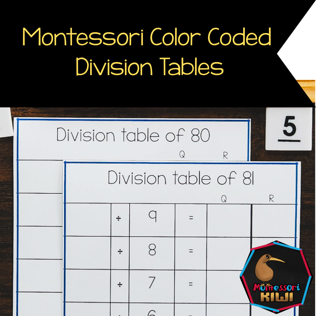 Montessori Division Tables Recording Sheets