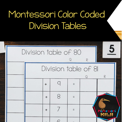 Montessori Division Tables Recording Sheets