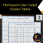 Montessori Division Tables Recording Sheets