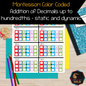 Montessori Decimal Addition Task Cards | Decimal Board Practice