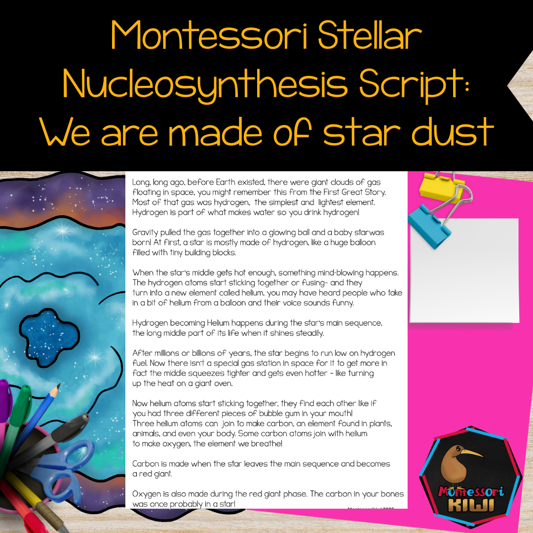 Stellar Nucleosynthesis. Script and Listening Comprehension sheet (fre ...