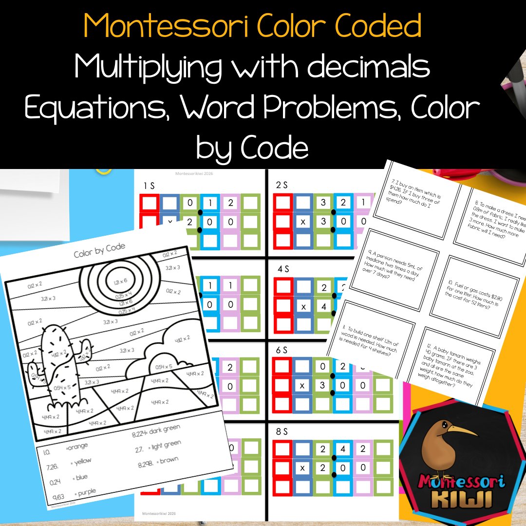 Multiplying decimals by a whole number or decimal