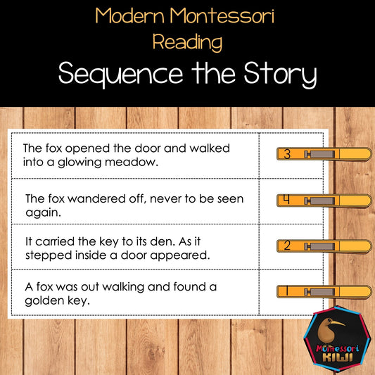 Modern Montessori Reading: Sequence sentences into a story