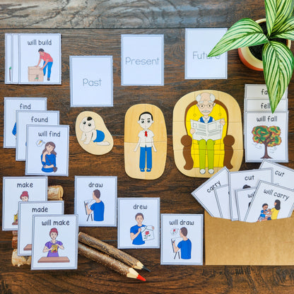 Past, Present, Future Verbs  (literacy) - montessorikiwi