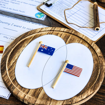 Cultural and Physical Geography Research Projects for 6 - 9 year olds - montessorikiwi