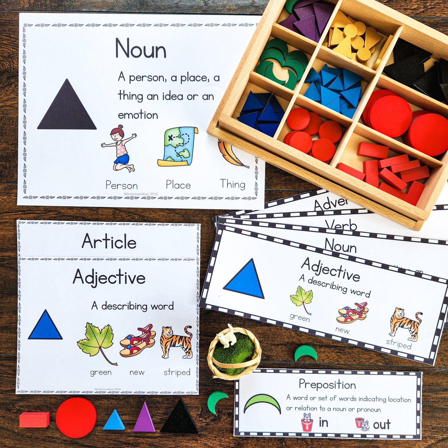 Montessori Grammar Parts of Speech Posters  (literacy) - subscription - montessorikiwi