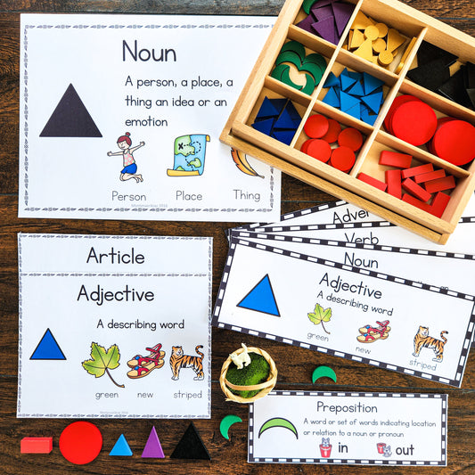 Montessori Grammar Parts of Speech Posters  (literacy) - subscription - montessorikiwi