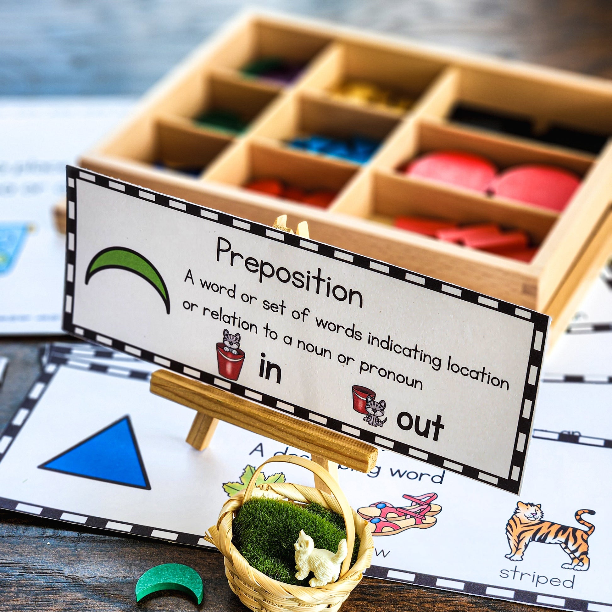 Montessori Grammar Parts of Speech Posters  (literacy) - subscription - montessorikiwi