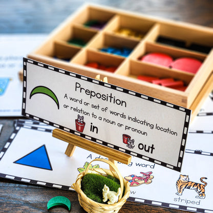 Montessori Grammar Parts of Speech Posters  (literacy) - subscription - montessorikiwi