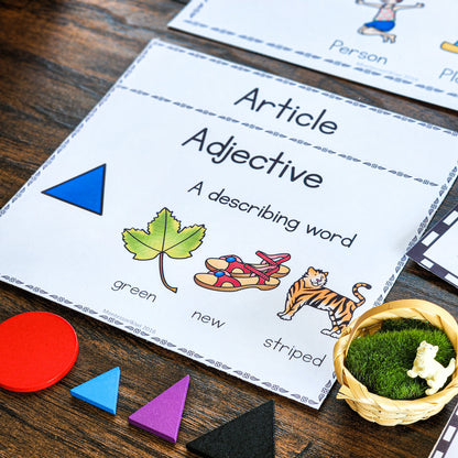 Montessori Grammar Parts of Speech Posters  (literacy) - subscription - montessorikiwi