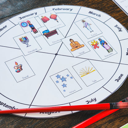 World Celebrations Wheel. When is that celebration? (cosmic)