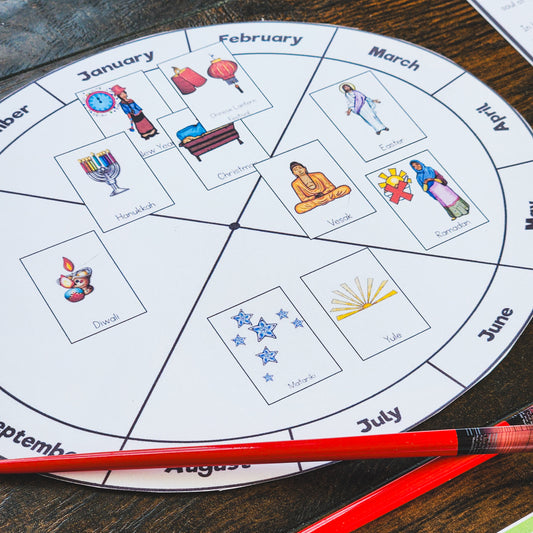 World Celebrations Wheel. When is that celebration? (cosmic)