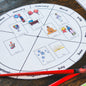 World Celebrations Wheel. When is that celebration? (cosmic)