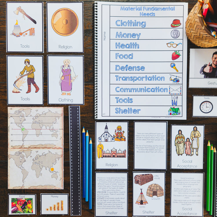 Montessori Fundamental Needs Bundle | Human Needs & Cosmic Education