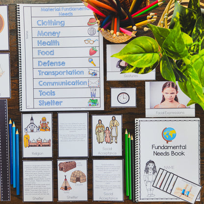 Whole store monthly plan - montessorikiwi