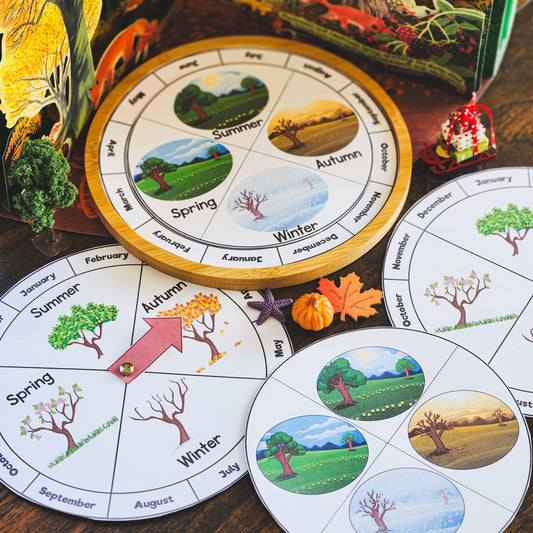 Southern Hemisphere Seasonal Wheel - subscription - montessorikiwi