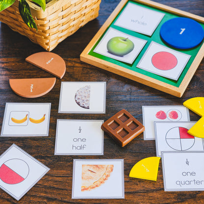 Fraction identification and sorting - subscription - montessorikiwi
