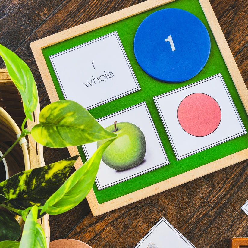 Fraction identification and sorting – montessorikiwi