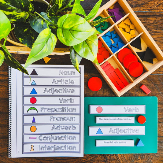 Montessori Grammar Book  (literacy) - subscription - montessorikiwi