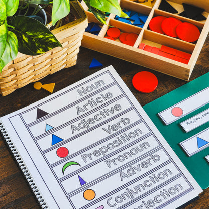 Montessori Grammar Book  (literacy) - subscription - montessorikiwi
