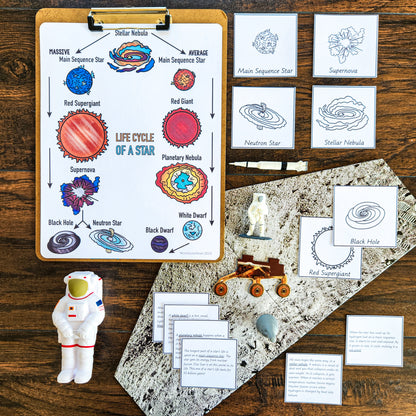 Life Cycle of a Star Craftivity - Space (cosmic) - subscription - montessorikiwi