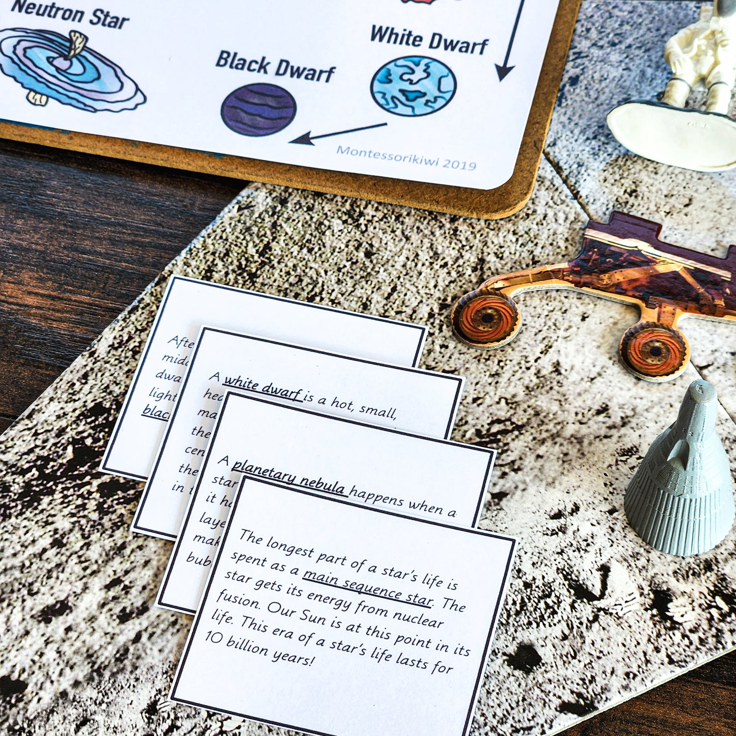 Life Cycle of a Star Craftivity - Space (cosmic) - subscription - montessorikiwi