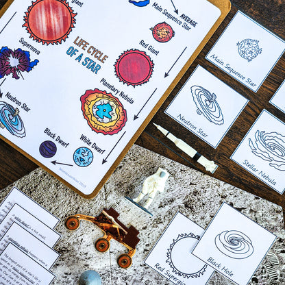 Life Cycle of a Star Craftivity - Space (cosmic) - subscription - montessorikiwi