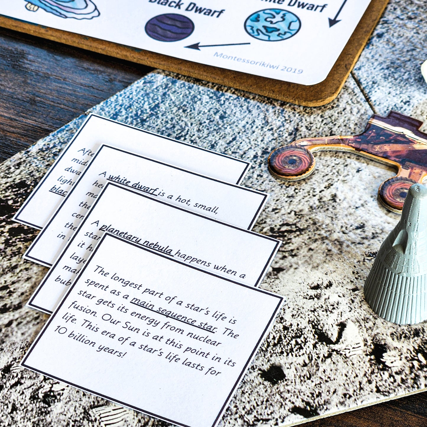 Life Cycle of a Star Craftivity - Space (cosmic) - subscription - montessorikiwi