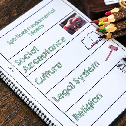 Fundamental needs interactive books (cosmic) - subscription - montessorikiwi