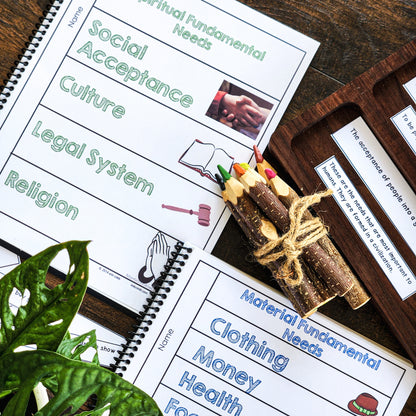 Fundamental needs interactive books (cosmic) - subscription - montessorikiwi