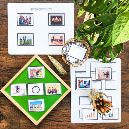 Montessori Introduction to Fundamental Needs Charts (cosmic) - montessorikiwi