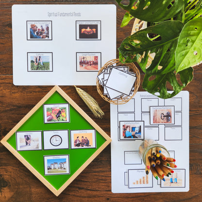 Montessori Introduction to Fundamental Needs Charts (cosmic) - montessorikiwi