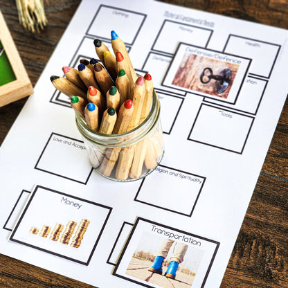 Montessori Introduction to Fundamental Needs Charts (cosmic) - montessorikiwi