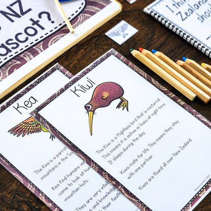 New Zealand Election Activity: Let's vote for our favourite bird - montessorikiwi