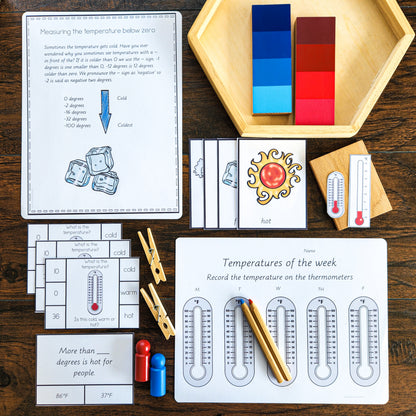 Montessori Measurement: Temperature - subscription - montessorikiwi